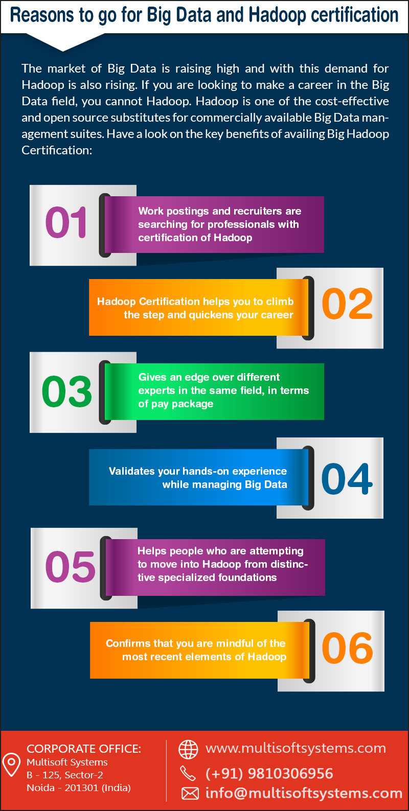 blog-image