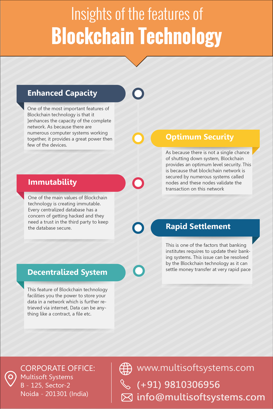 blog-image