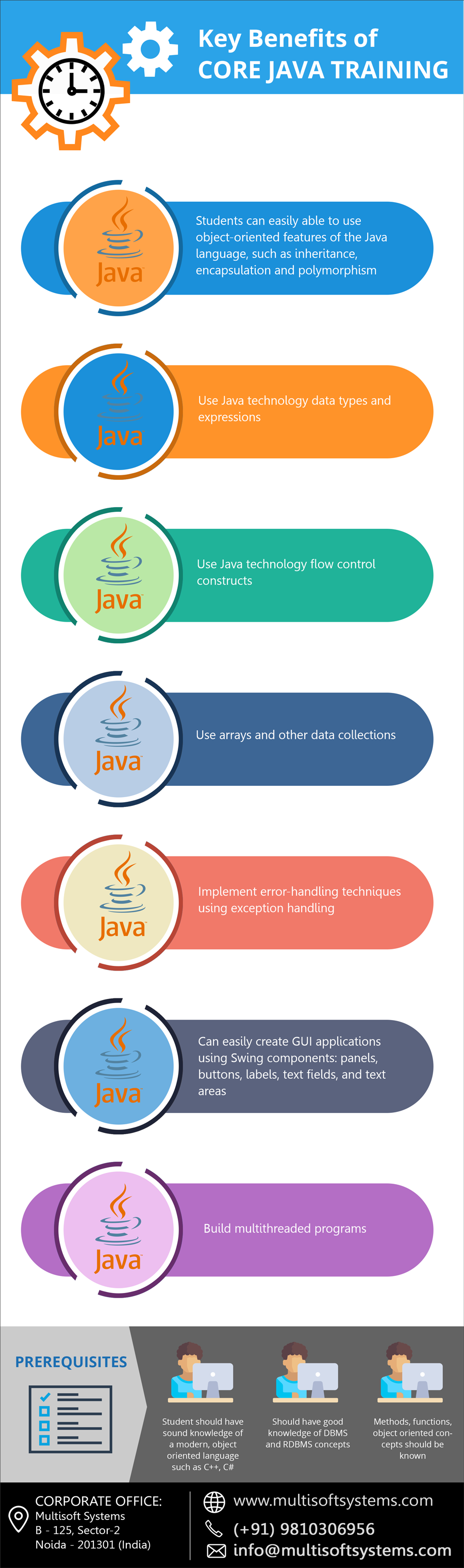 blog-image