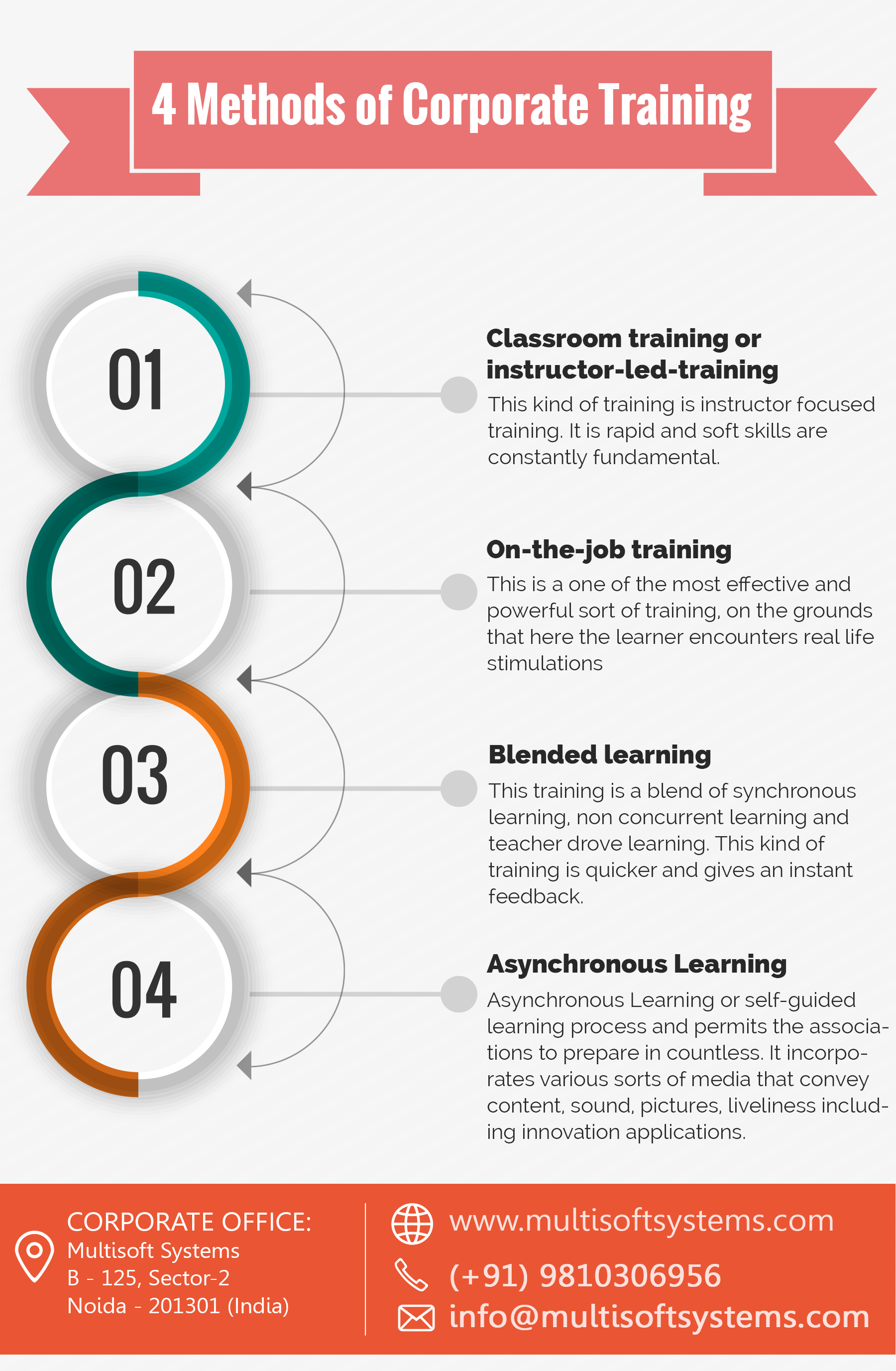 blog-image