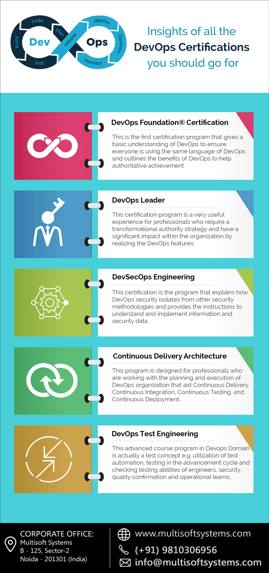blog-image
