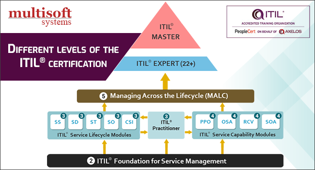 blog-image